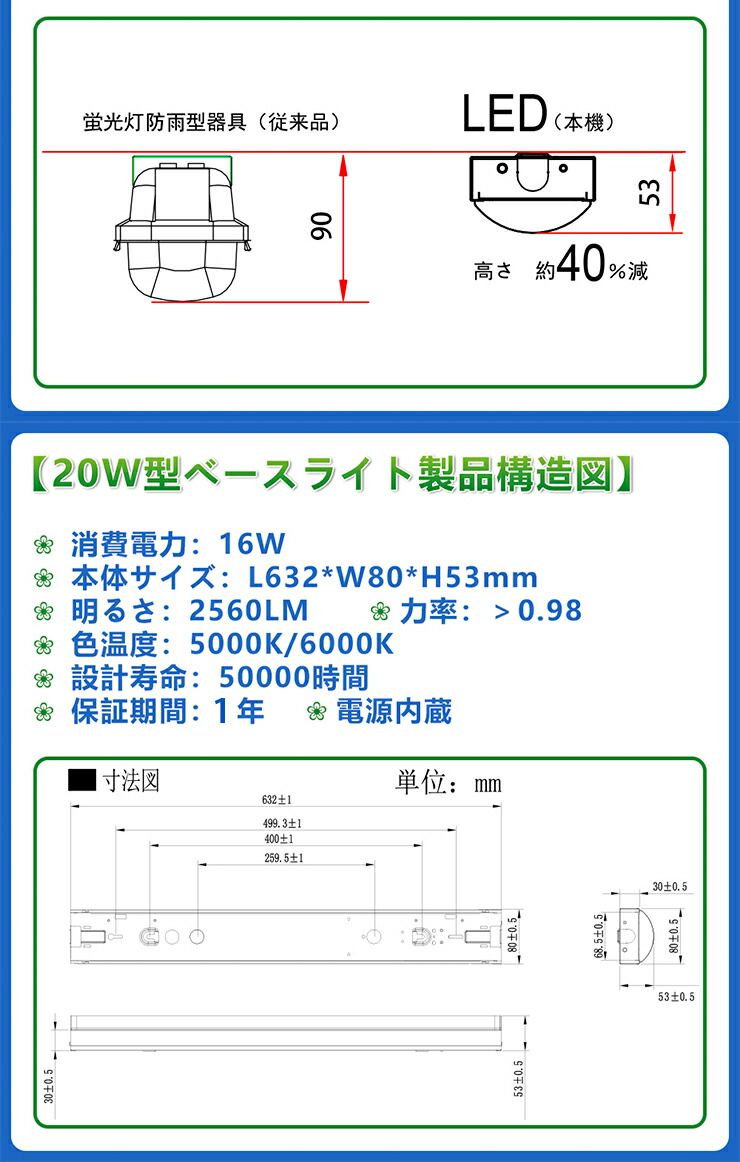 FBL20Z16-T