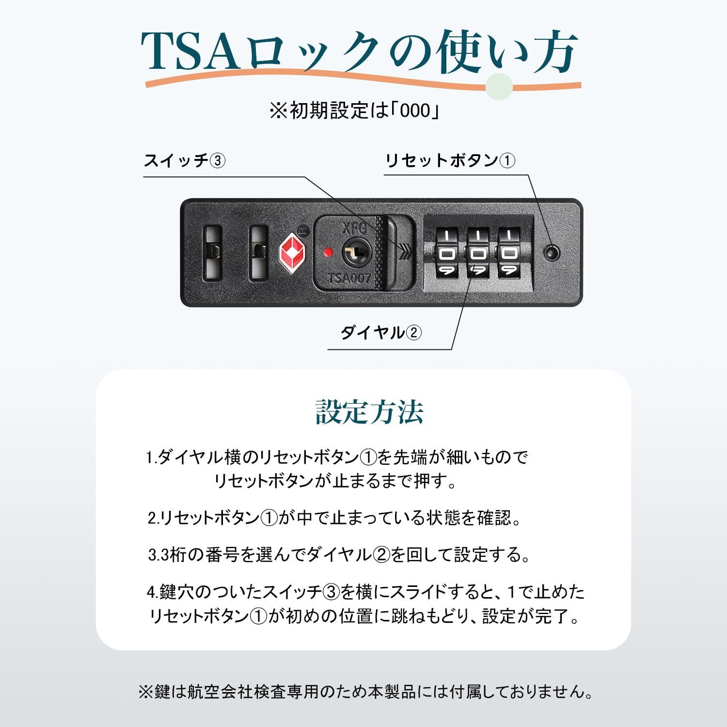 キャリーケース