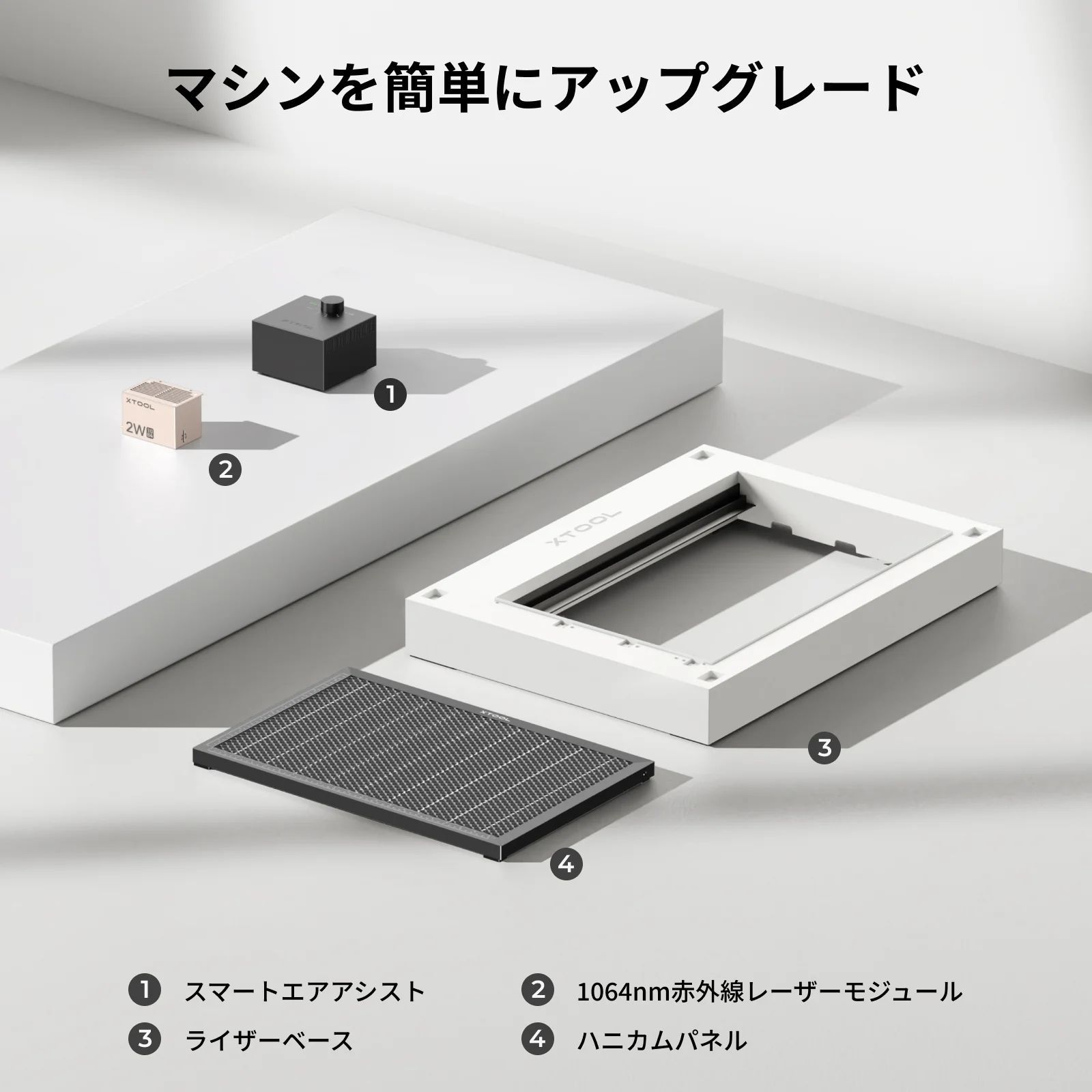 密閉型ダイオード