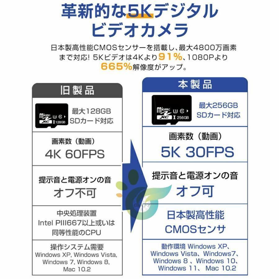 WiFi機能 16倍ズーム