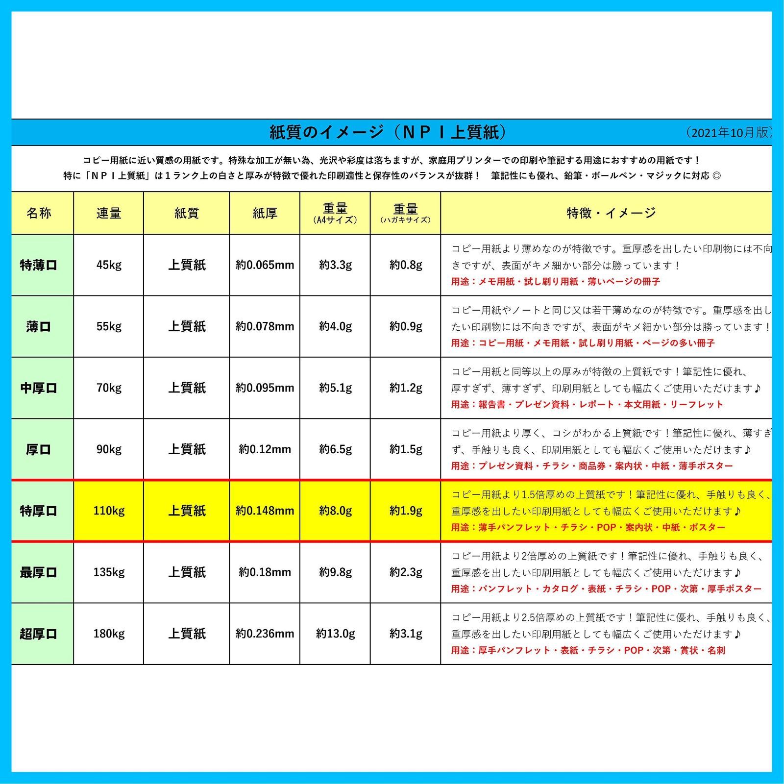白色度88% 100枚