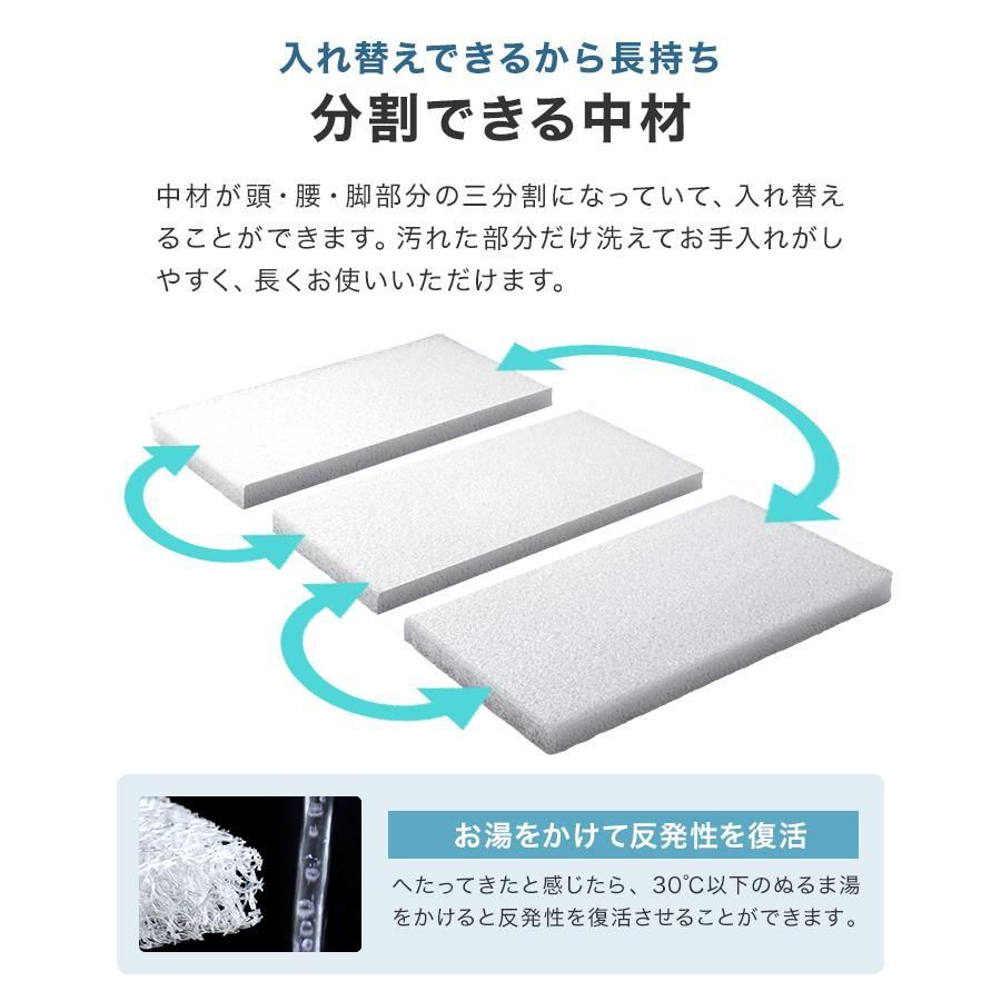 軽量