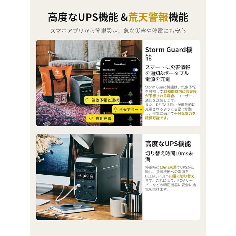 EcoFlow DELTA 3 Plus ポータブル電源 1024Wh 業界最速級の充電速度 56分で 充電 高出力AC 定格1500W サージ3000W リン酸鉄リチウムイオン 長寿命10年 ソーラー入力1000W 10ミリ秒未満のUPS 三重 1 LLC-HASEGAWATOSO_COM