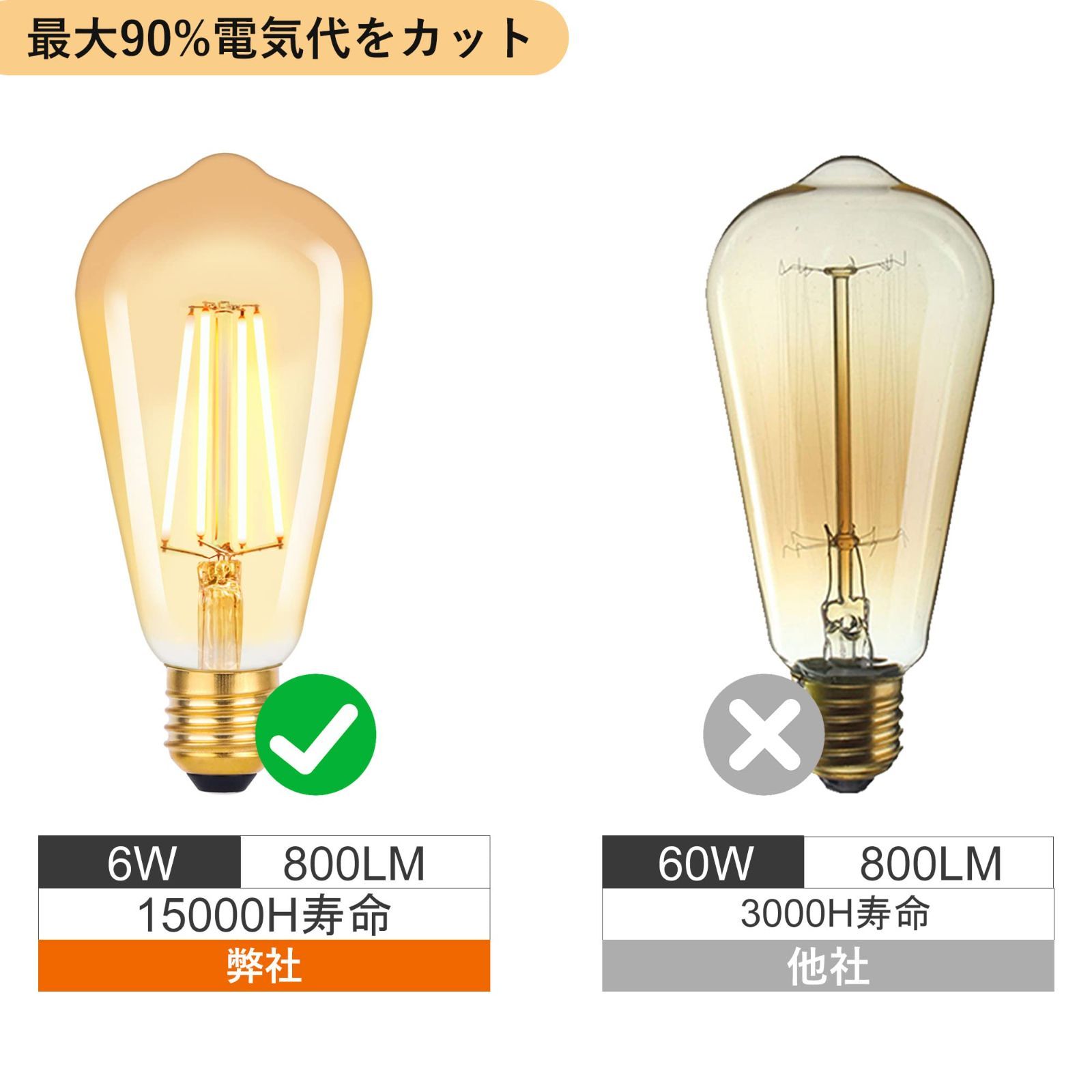 推奨 aurogeek LED電球 E26口金 i9tmg.com.br