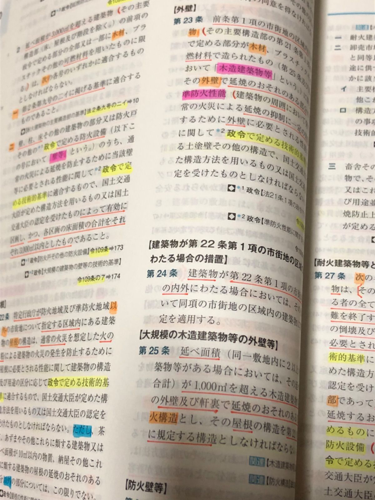 令和5年度 建築基準関係法令集 TAC 線引き済 インデックス済 即