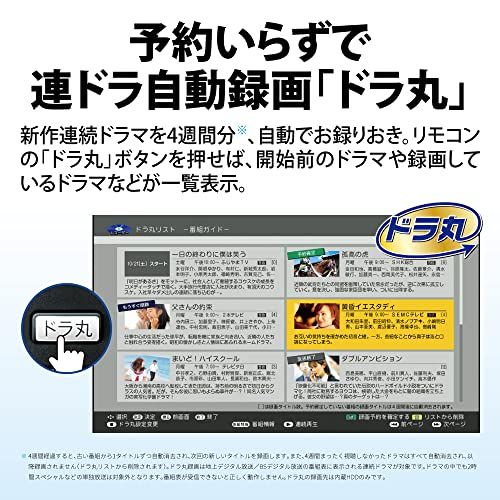 テキパキ再生