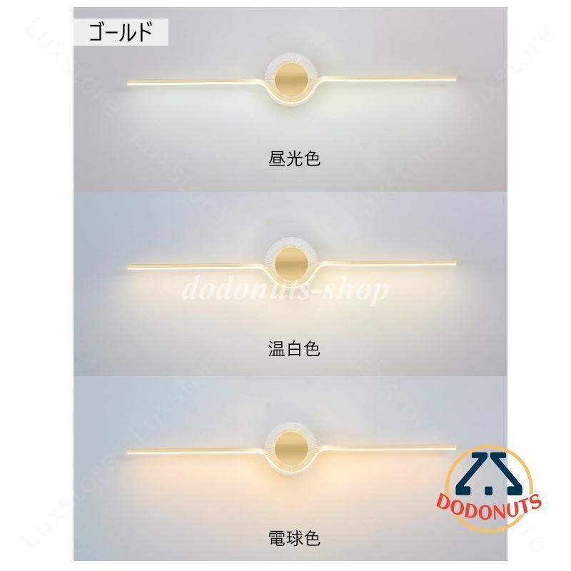 LED