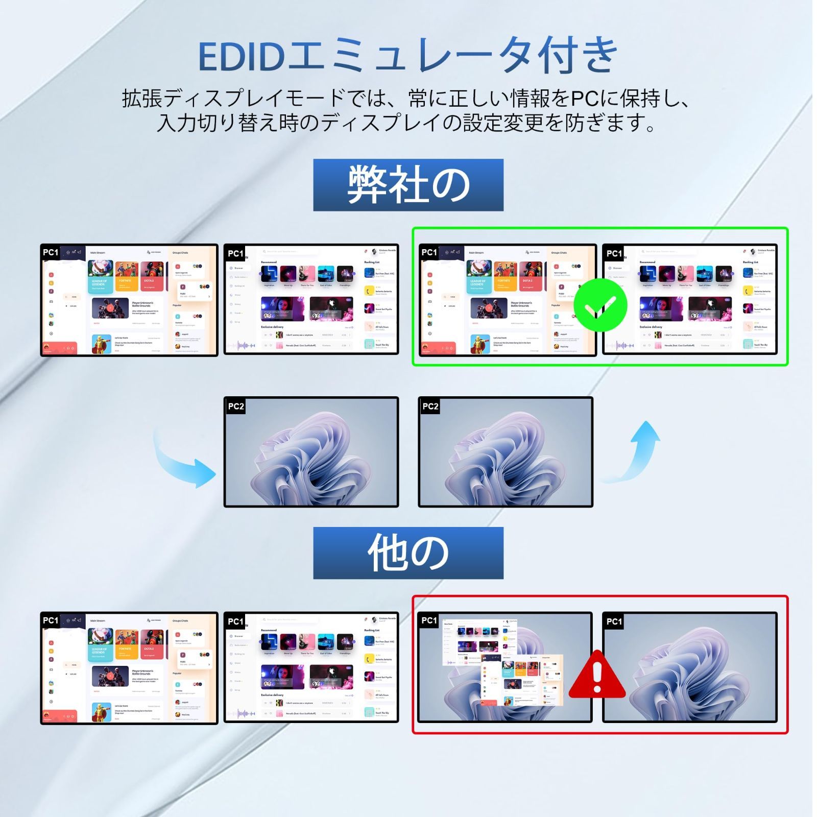 4台のコンピューター