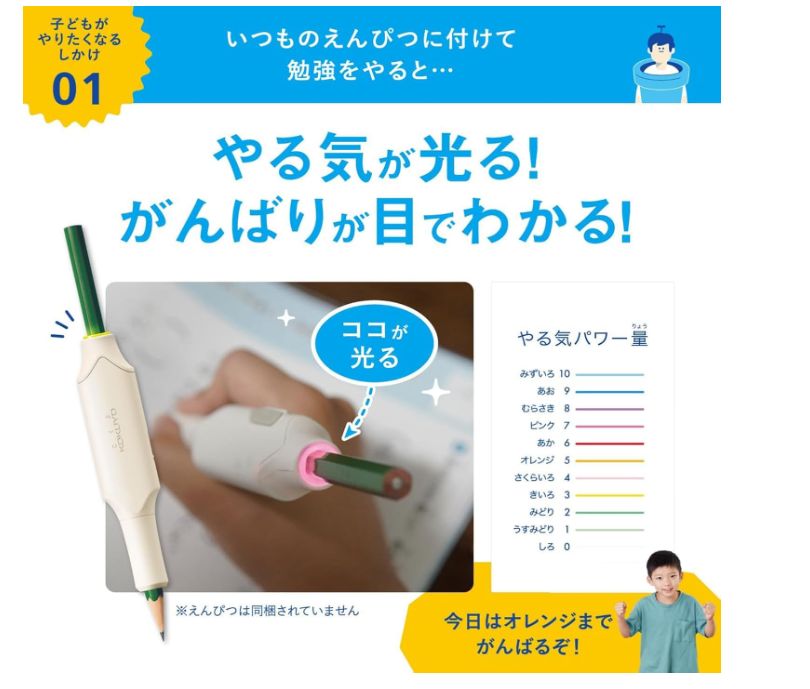 Android両対応 NST-YRK1