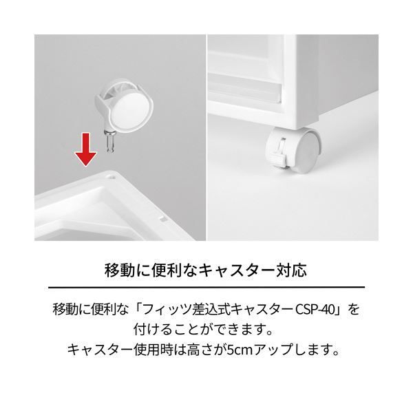 Fitsフィッツ差込式キャスター