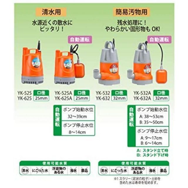 工進 KOSHIN 清水用 水中 ポンプ YK-525 AC-100V 50Hz 口径 25mm 水道ホース 内径 20mm 25mm ホース 使用 排水 散水