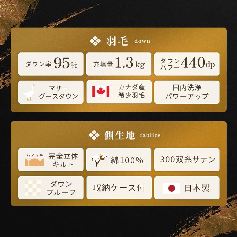 完全立体キルト羽毛布団 シングルロング