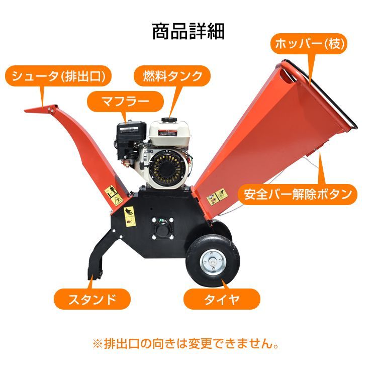 7.5馬力 ガソリン