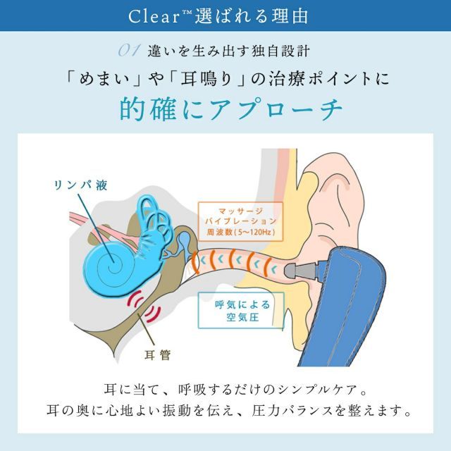 正規品】携帯用 鼓膜按摩器 Clear クリア メニエール 目眩 耳鳴り