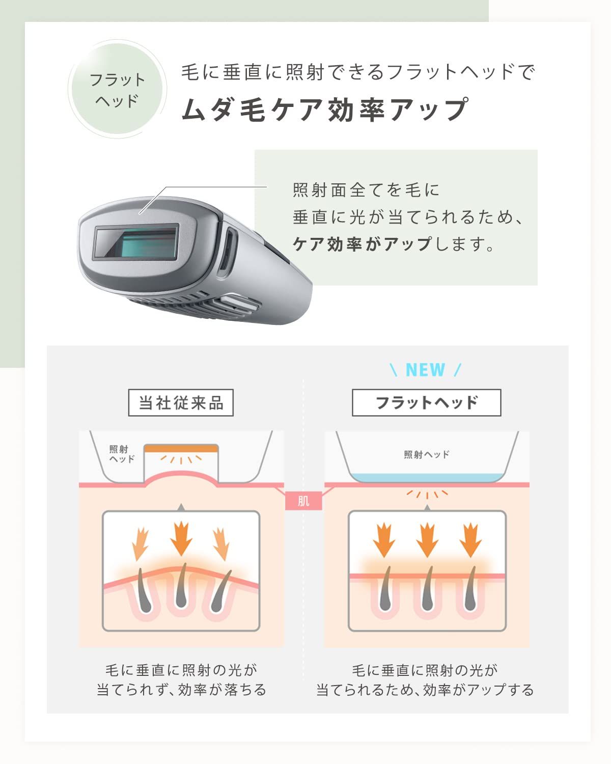 SALONIA サロニア 脱毛器 フラッシュクリスタルシルクエピ