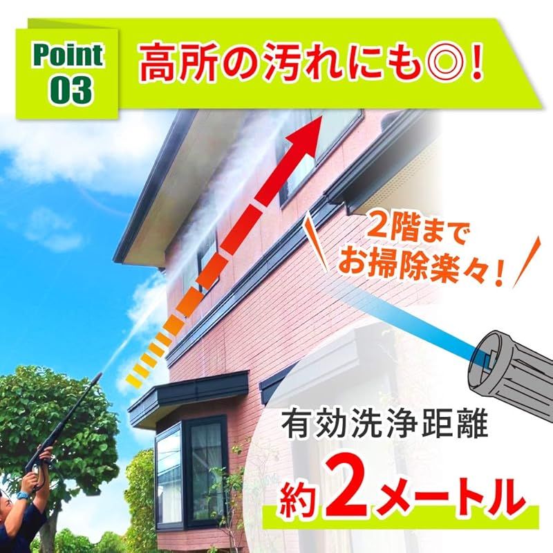 蔵王産業(Zaousanngyou) 高圧洗浄機 ヴィットリオ 節約 Z1-655-5