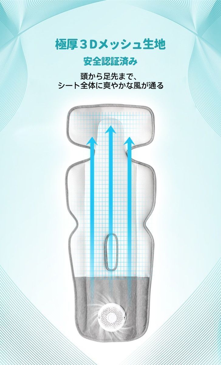 イージーホールデイング2 YOOM ユーム ベビーカー ニュートラル