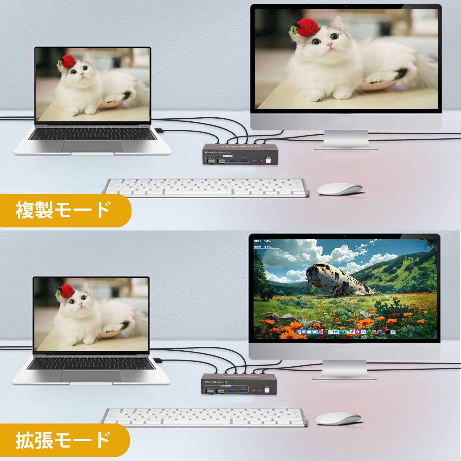 スキャナー共有 同時出力