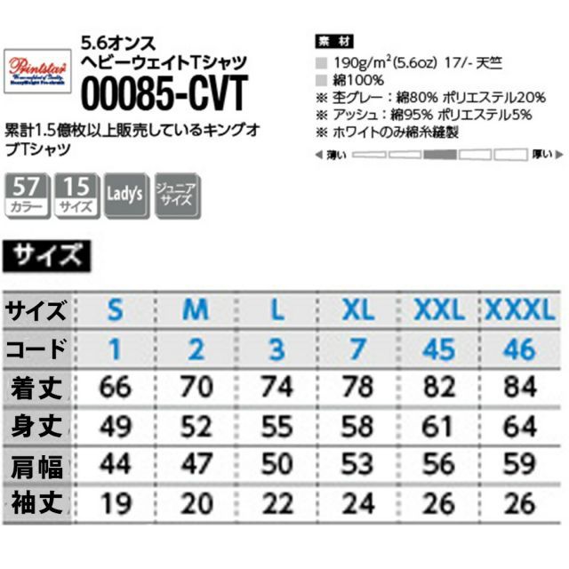 種類4:種類4：[4]5点セット_003 001)ホワイト/S 5点セット まとめ買い 無地 Tシャツ 着心地の良い 人気商品  プリントスター 00085-CVT 5.6オンス ヘビーウェイトTシャツ 白 黒