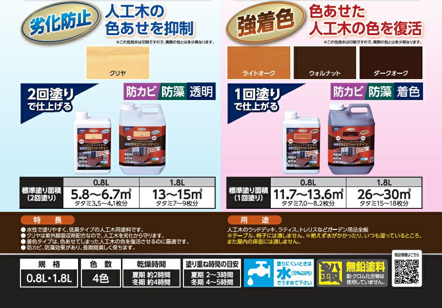 アサヒペン 水性人工木ウッドステイン