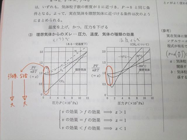 2025 計4冊