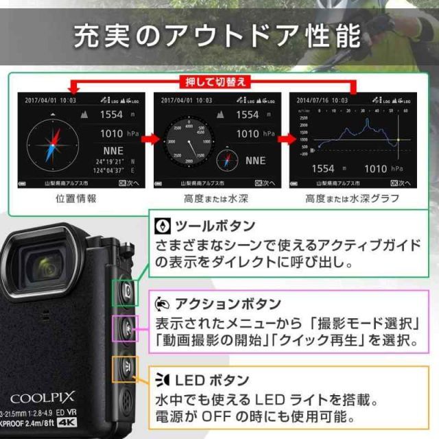 Nikon デジタルカメラ COOLPIX W300 OR クールピクス オレンジ 防水 Nikon デジタルカメラ COOLPIX W300 OR クールピクス オレンジ 防水