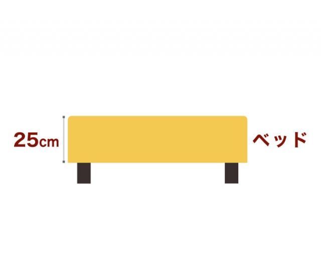 THE BED ザ･ベッド セミダブル 120×195 cm マットレス イエロー 脚 ダークブラウン 12cm 熟練の職人が手作りする オーダーメイド の 脚付きマットレス