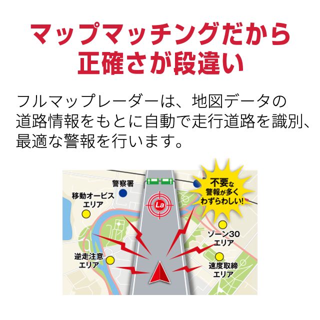 モデル PREMIUM