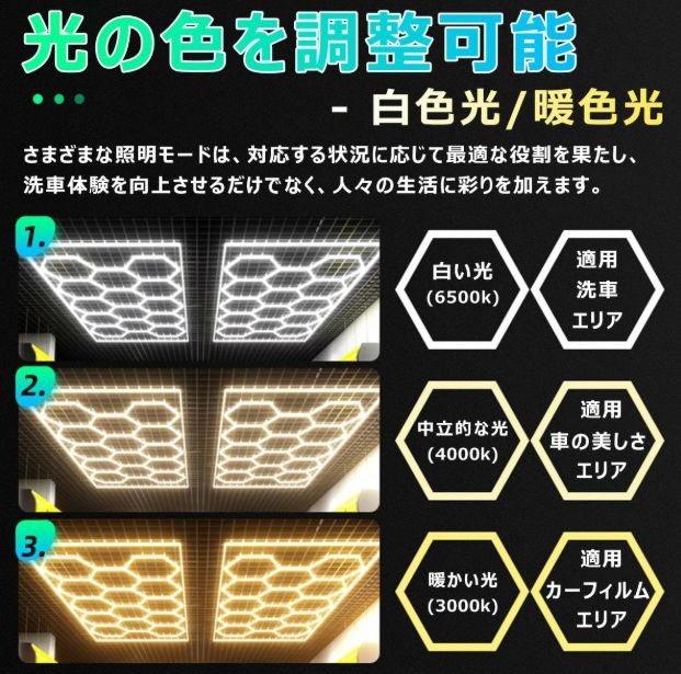 ガレージライト カラフルLED 洗車室 天井用 110V ハニカムライト 3000-6500K 高輝度 DIYセット 白 暖かい光 防水 DIYセット おしゃれ 車の装飾 美容 修理用 PCプラスチック製 六角形 照明 カーポート
