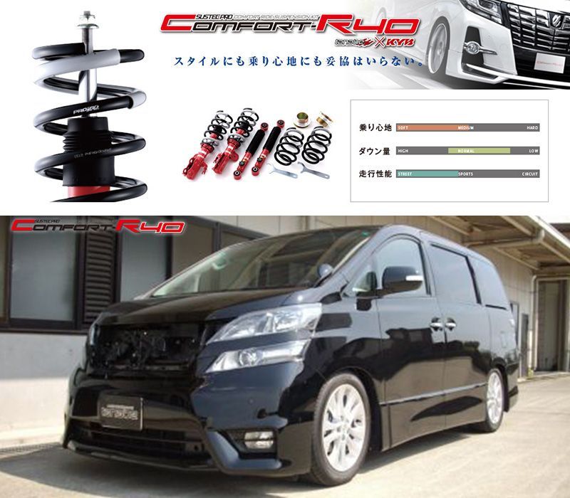 tanabe×SUSTEC PRO CR40 GGH20W アルファード 2WD_3500 NA_H20|5～H27|1 用車高調キット CR40NH20WK