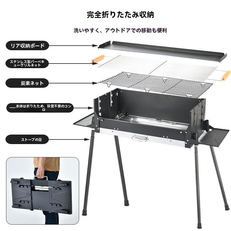 焼肉