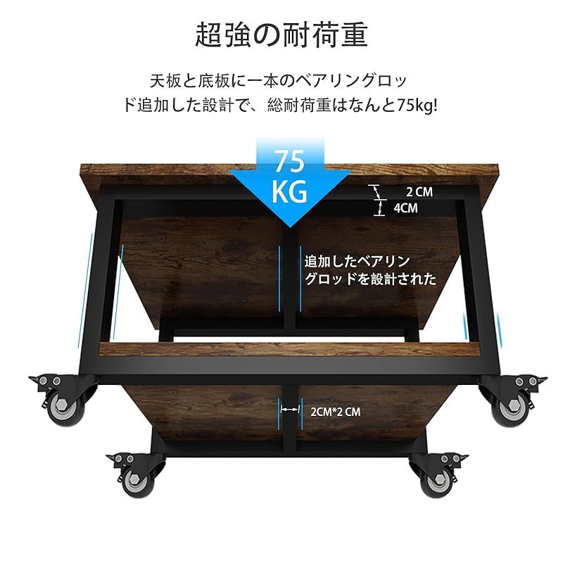 75kg耐荷重