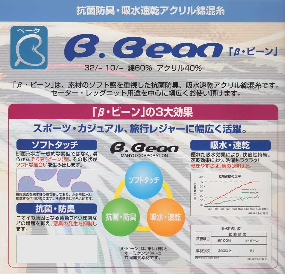 レモコロ 日本製 ハーフ丈 ソックス 5足組 抗菌防臭 吸水速乾 無地