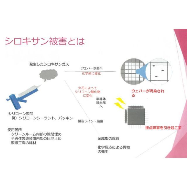 太平化成