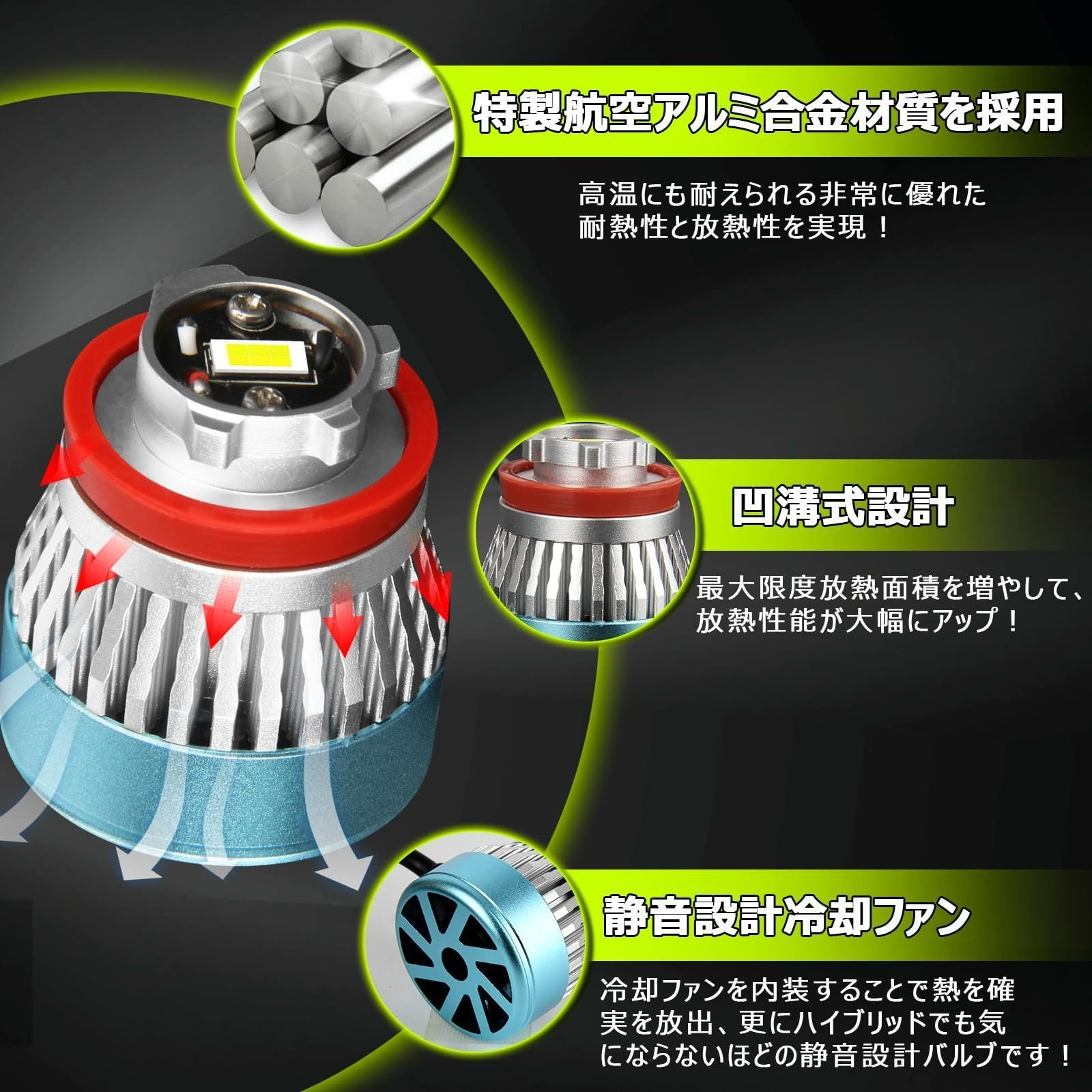 数量限定】L1B LEDフォグバルブ トヨタ純正LEDフォグ 交換用バルブ 2色