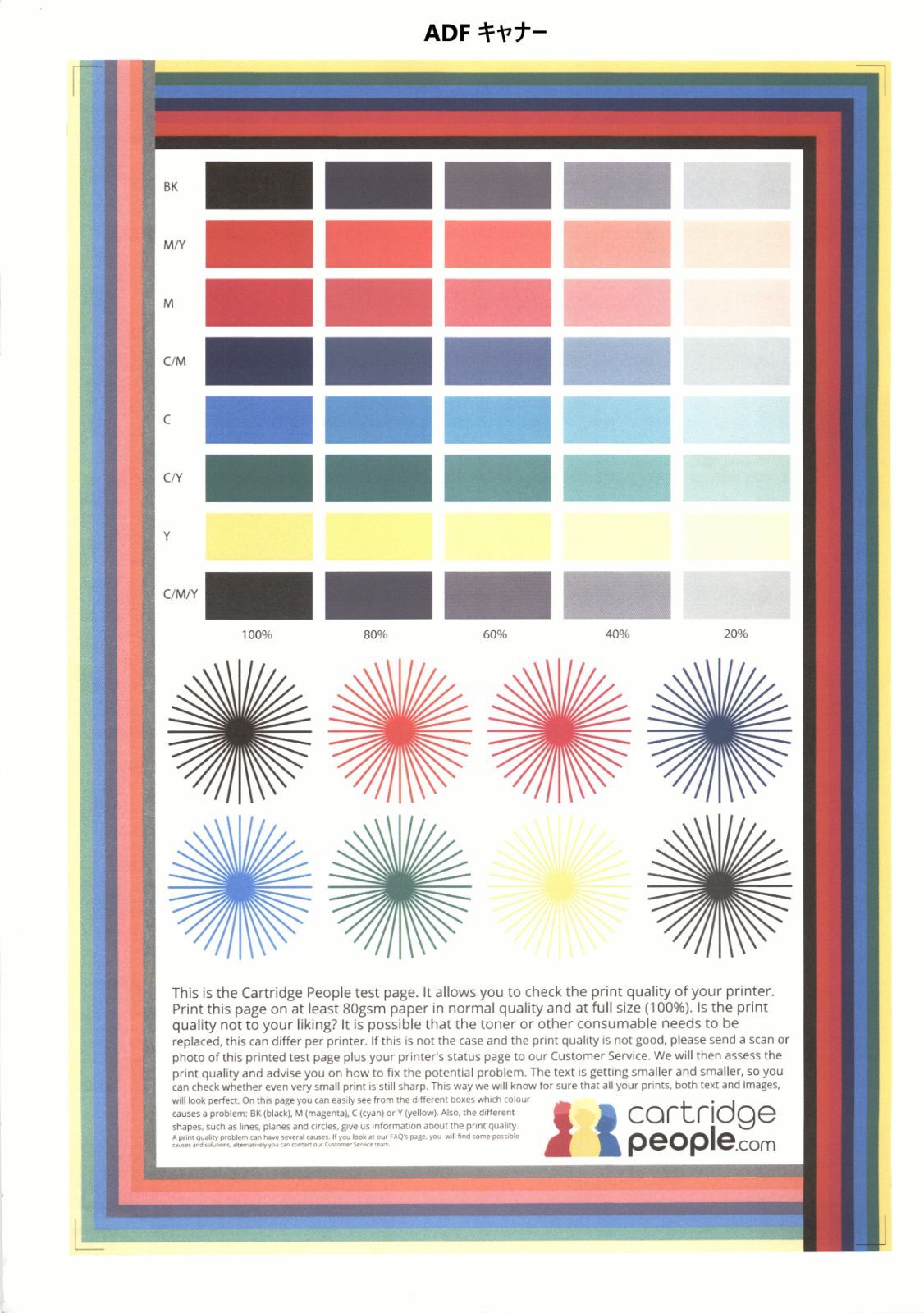 両面スキャン ADF