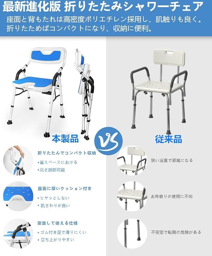 折り畳み