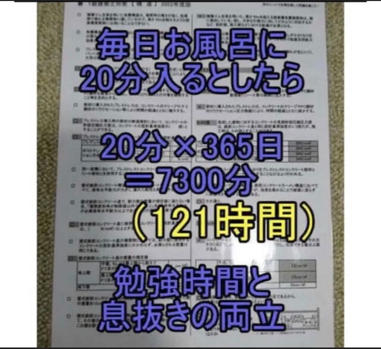 2025年度受験用】1級建築士 構造 お風呂で勉強ラミネート防水
