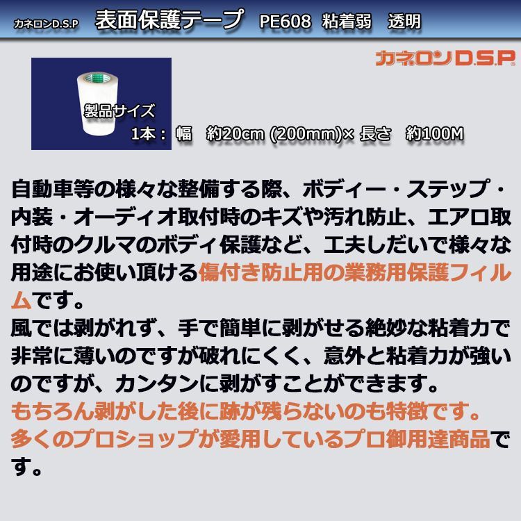 カネロン