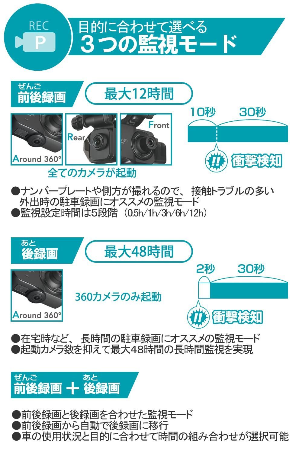 ドライブレコーダー用 駐車監視オプション
