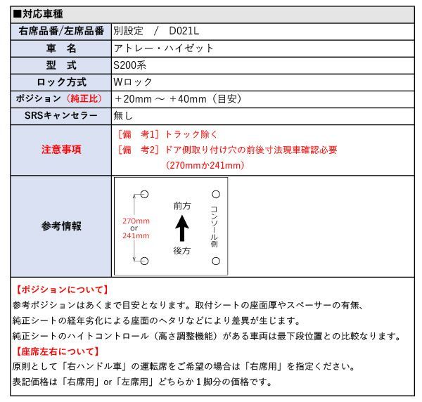 用シートレール 保安基準適合