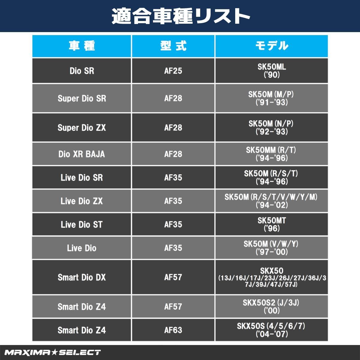 スマートディオ Z4 AF63 スマートディオ DX AF57 ライブディオ