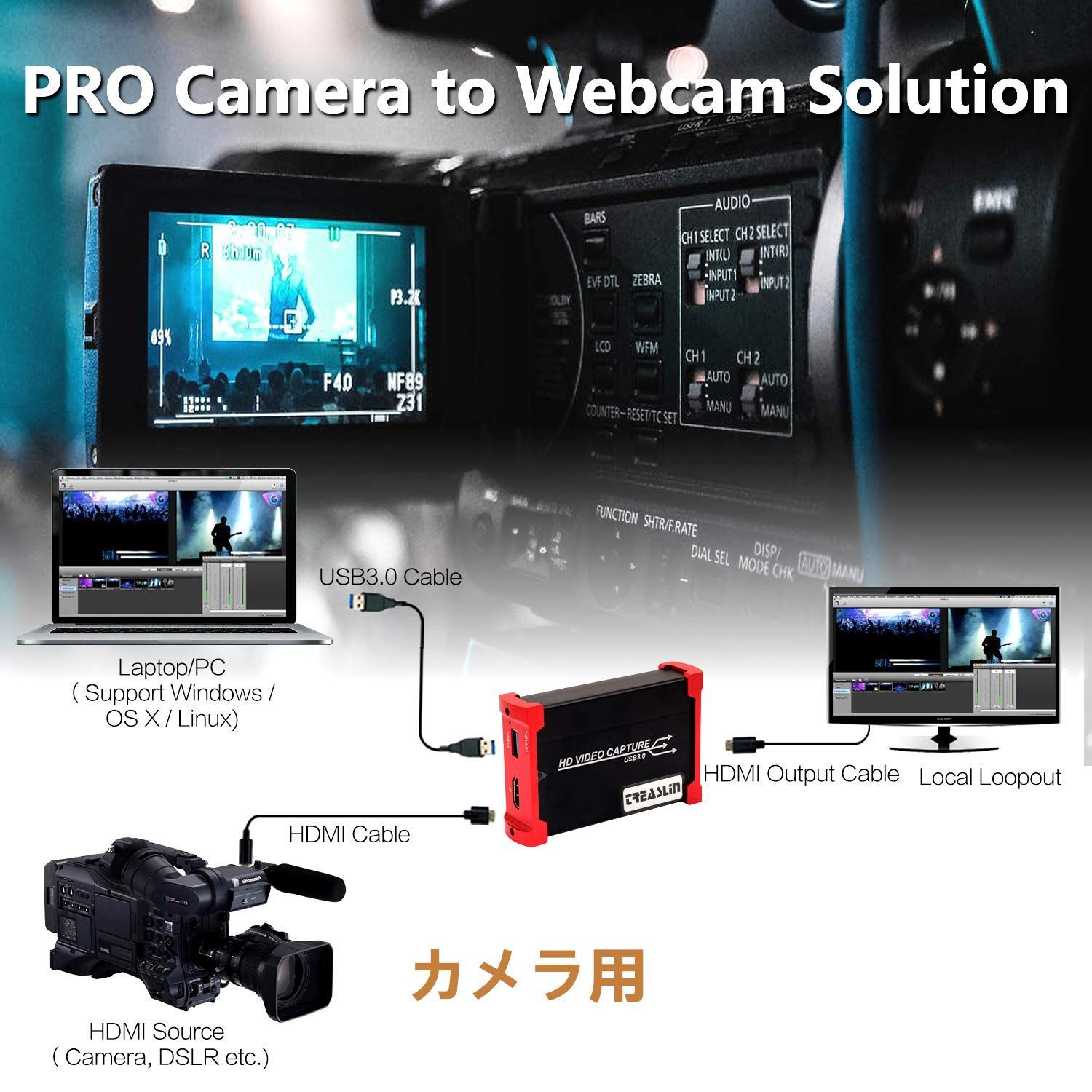 【緊急大幅値下げ！】 Niconico YouTube Twitch Potplayer 1080P60FPSゲーム録画 HDMIビデオ録画 ライブ配信用キャプチャーデバイス OBS HDMI HDMI 4K30FPSパススルー HD 4K30FPS入力 U用サポート 直接受渡