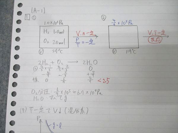 標準化学　通年セット 駿台 化学S Part1/2/化学A-1・A-2 テキスト通年セット 2024 計5