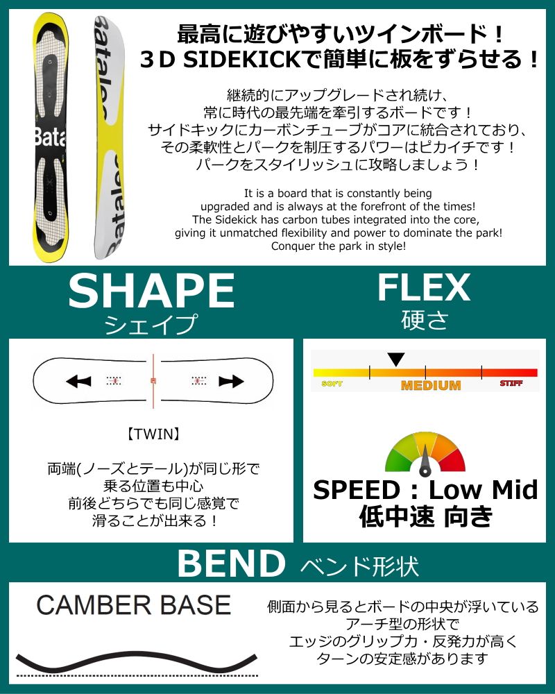 送料無料【BATALEON】EVILTWIN 152cm 3BT グラトリ 送料無料【BATALEON】EVILTWIN 152cm 3BT グラトリ