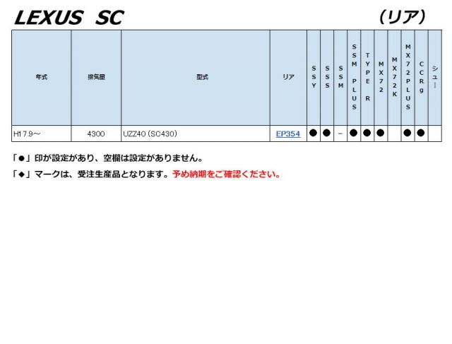 玄人向けブレーキパッド