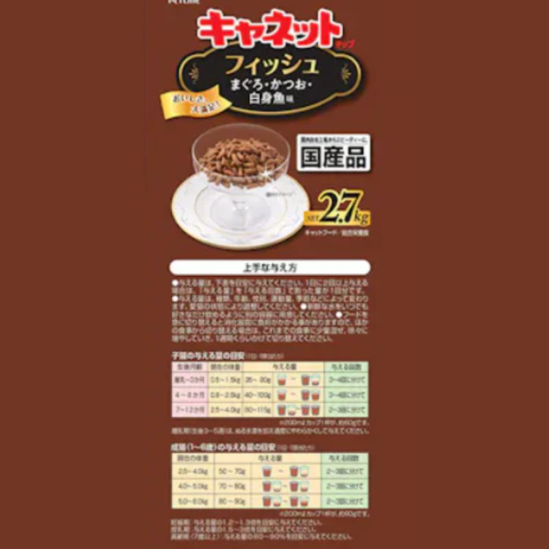 ペットライン