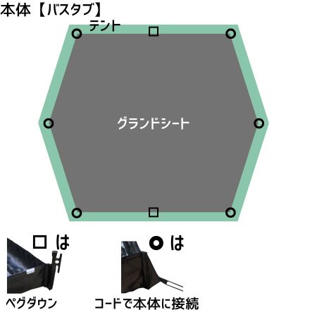 ミニマルワークス シェルターGH 互換 グランドシート 全面用 バスタブ型