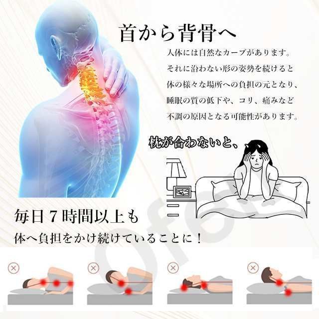  枕 肩こり ストレートネック 整体枕 肩こり解消枕 低反発 首こり 横向き 枕肩凝り 枕肩こり まくら いびき対策 枕難民 枕 ピロー 子ども用寝具