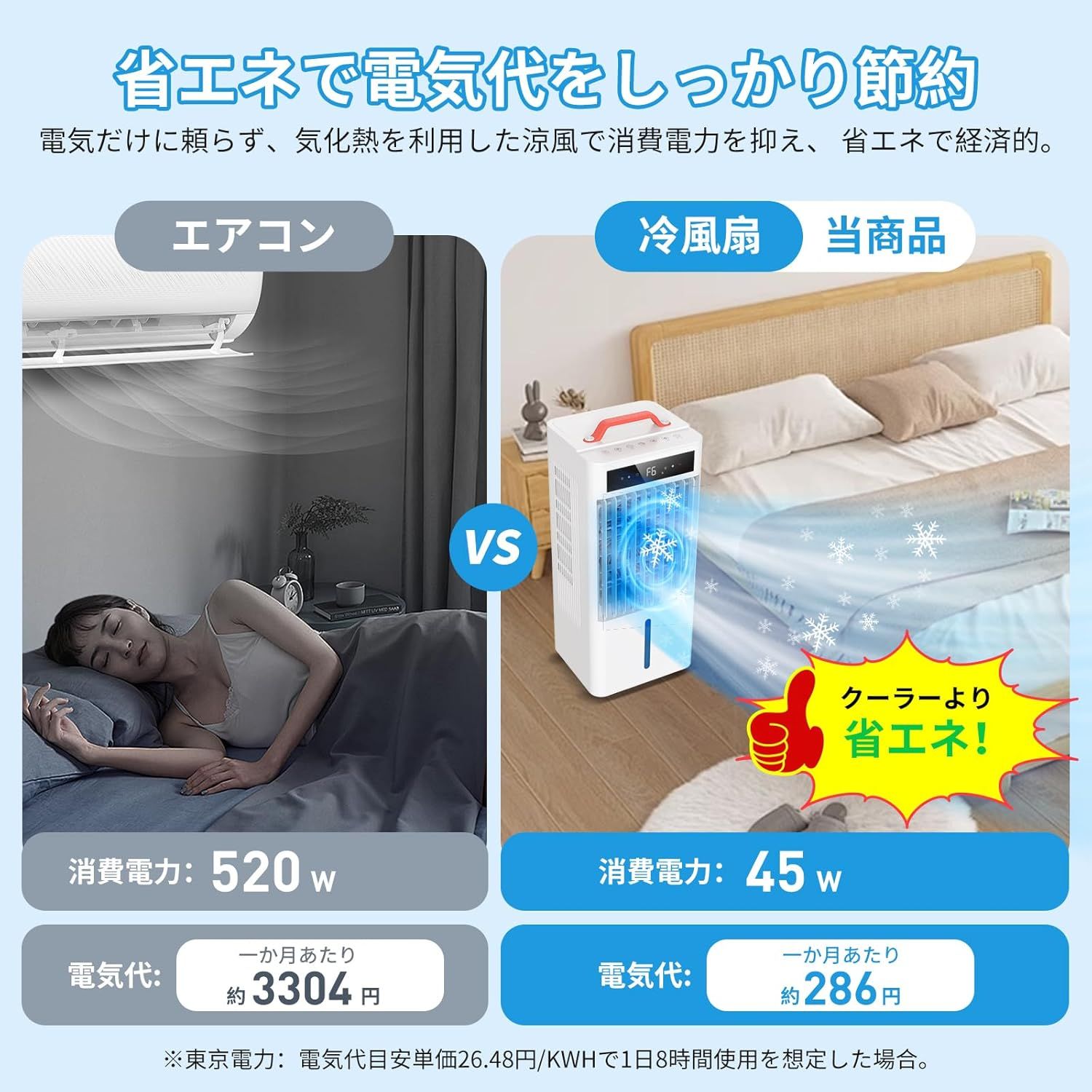 リモコン式